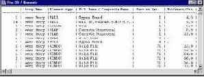    (Plain Text Format List)